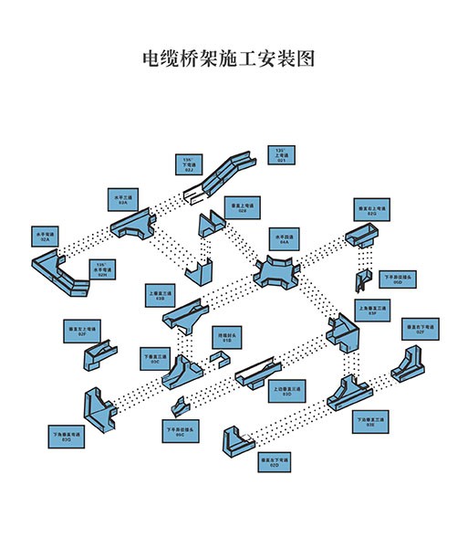 电缆桥架